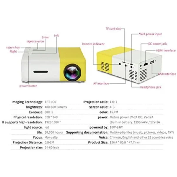 Mini Portable Pocket Projector – Image 3