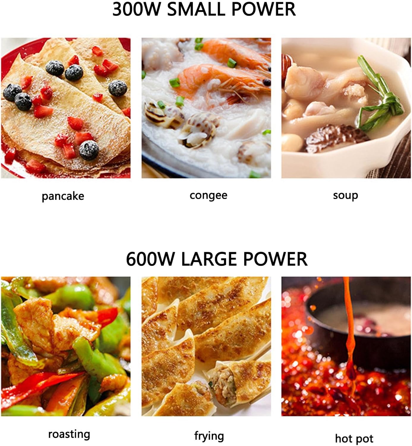 Casserole électrique 1,5 L 600 W, revêtement antiadhésif – Image 6